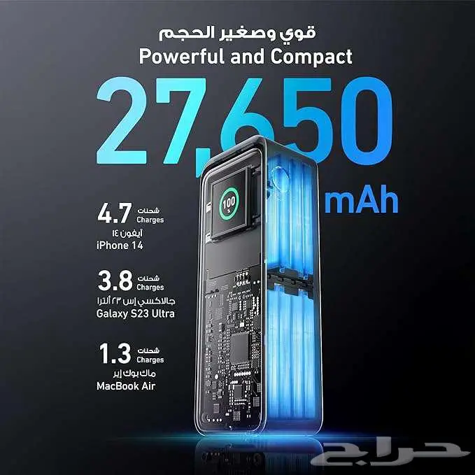 شاحن أنكر 27.650 باوربانك 250 وات 1
