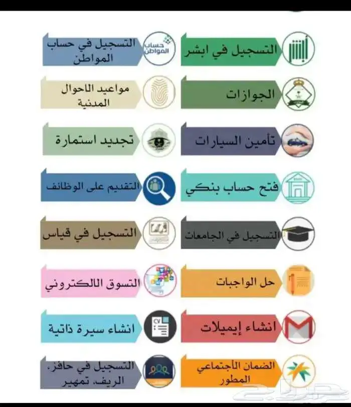 طباعة وخدمات طلابية 5