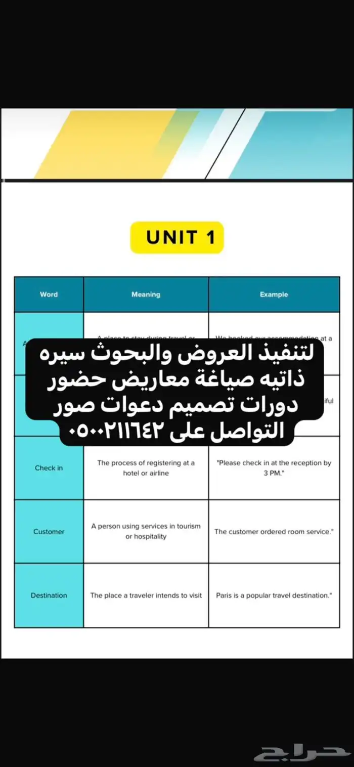 حل واجبات سيره ذاتيه بحوث عروض بور خرائط مفاهيم 0