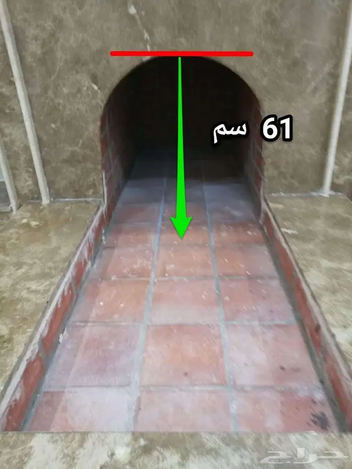 تفصيل مناقل تنفيذ مشبات 3