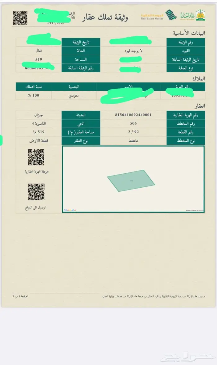 ارض للبيع ضاحية الملك عبدالله الناصرية 506 جيزان 2