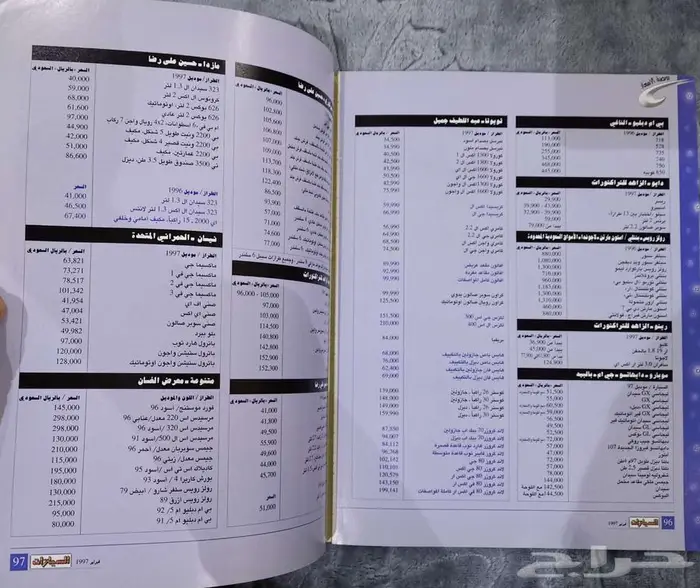 (محجوز) مجلة السيارات العدد 145 13