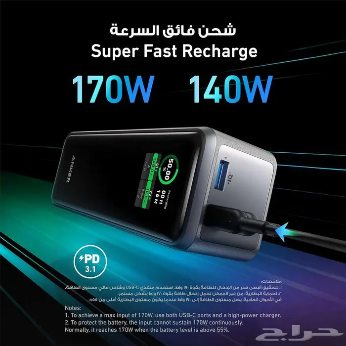 شاحن أنكر 27.650 باوربانك 250 وات 2