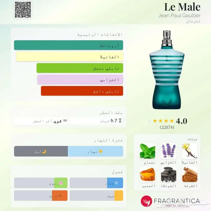 عطر من أجمل عطور جان بول جوتيه .. Le Male Gaultier 3