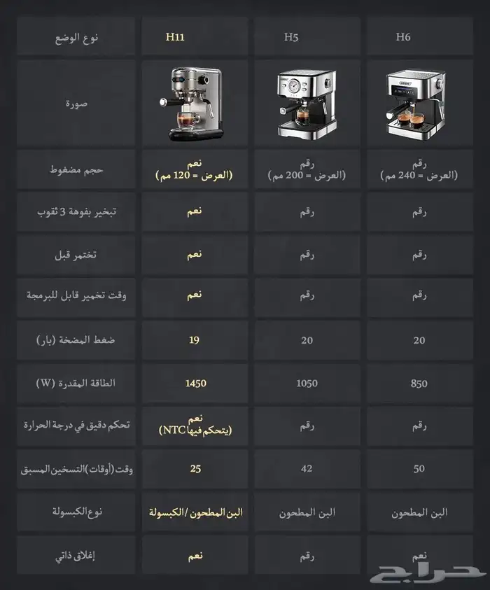 بارستا ديدكا من هايبرو H11 0