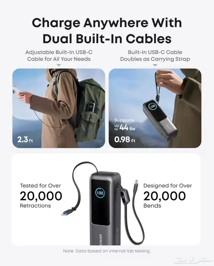 باور بانك أنكرAnker بسعة 25000 مللي أمبير بقدرة 165W 1