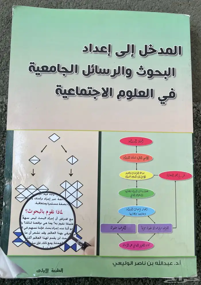كتب ماده الجغرافيا مستوى جامعي 15