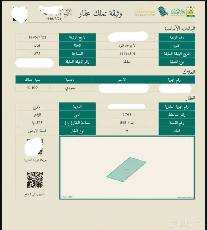 ارض للبيع في الخرج 0