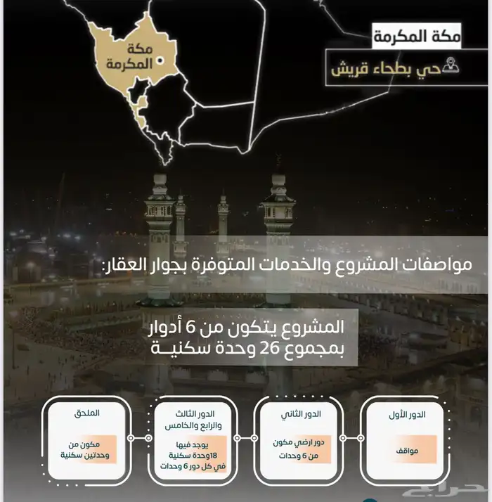 شقق قيد الانشاء تقبل كاش وبنك بطحاء قريش عند جامع السريع 2
