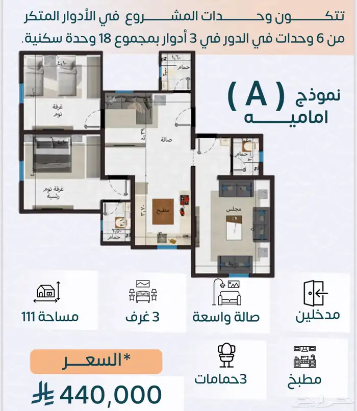 شقق قيد الانشاء تقبل كاش وبنك بطحاء قريش عند جامع السريع 11