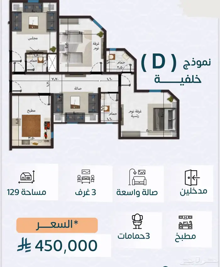 شقق قيد الانشاء تقبل كاش وبنك بطحاء قريش عند جامع السريع 8