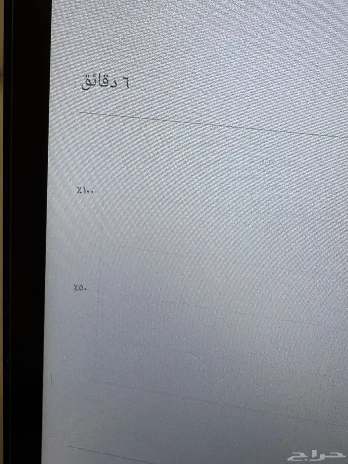 ايباد 12 انش نظيف وجديد 3