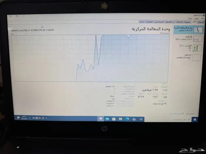 اللبيع لابتوب hp bro book 2