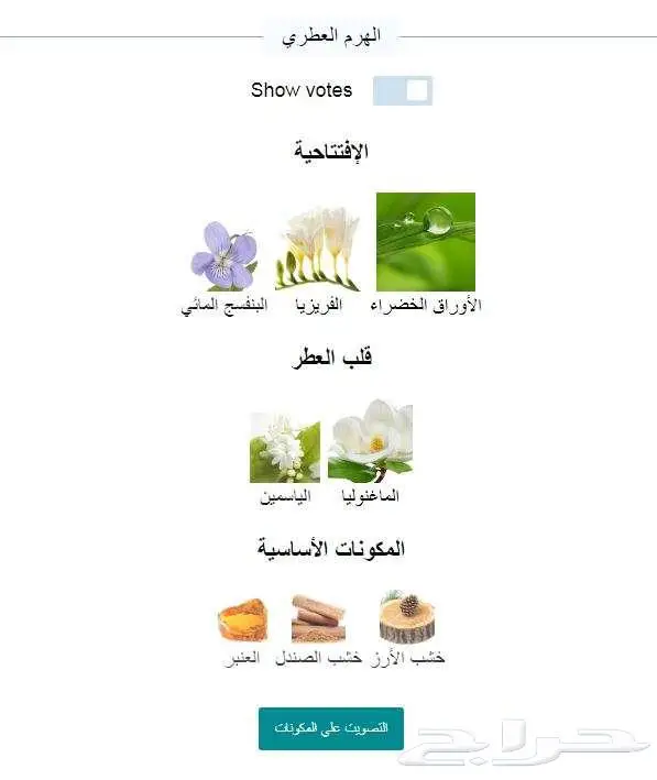 عطر كسر قاعدة أمواج الفخامة العمانية 5