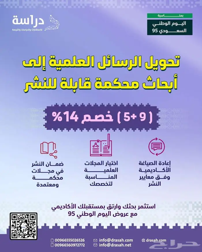خدمة تحويل الرسائل العلمية إلى أبحاث محكمة قابلة للنشر 0