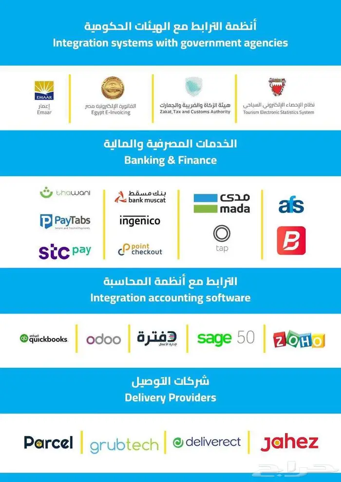اجهزة كاشير ل جميع الانشطة التجارية 4