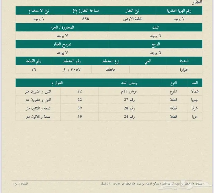قطعتين متجاورة للبيع مركز القوارة شمال بريدة 1