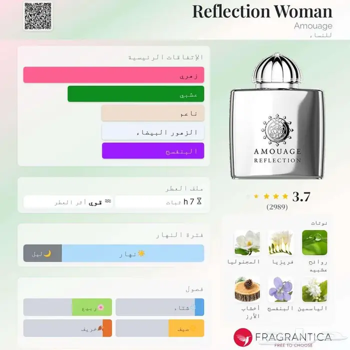 عطر كسر قاعدة أمواج الفخامة العمانية 2
