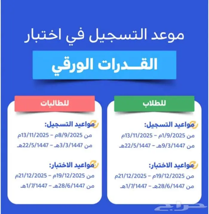 تسجيل القدرات 1