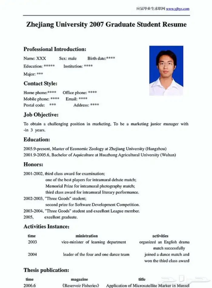 I design RESUME and CV 0
