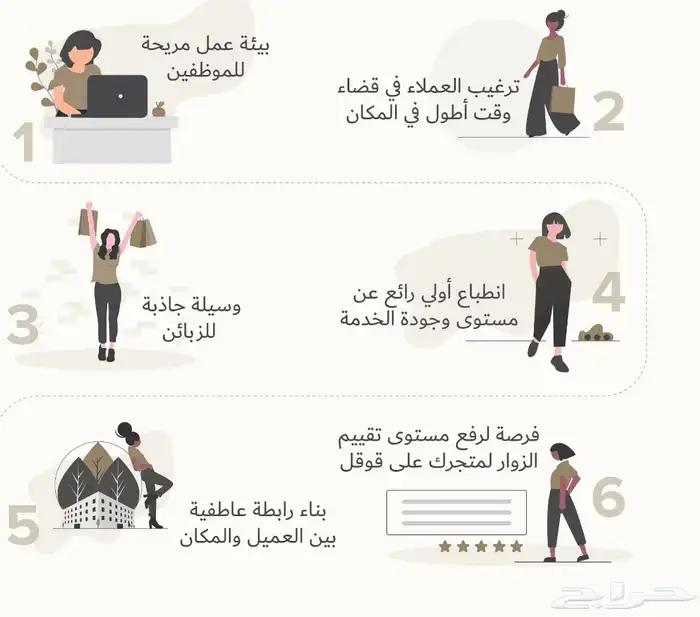فواحة عطرية   معطر أجواء   جهاز تعطير فندقي 5