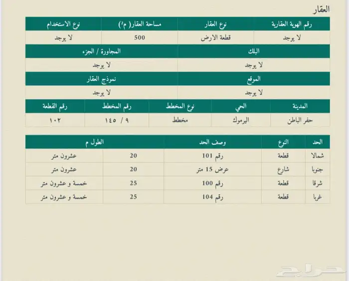 للبيع ارضين متجاورة في حي اليرموك ( حفر الباطن ) 0