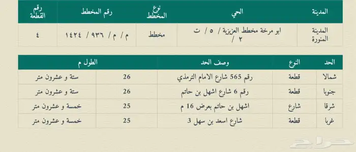 ارض ابو مرخه 0