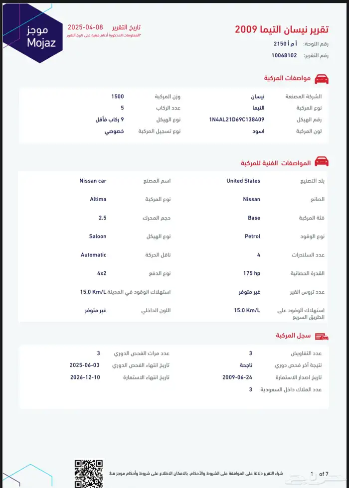 التيماء 2009 قير عايدي 12