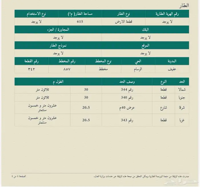 للبيع صالة تجارية معرض بحي الوسام بمحافظة عفيف 9