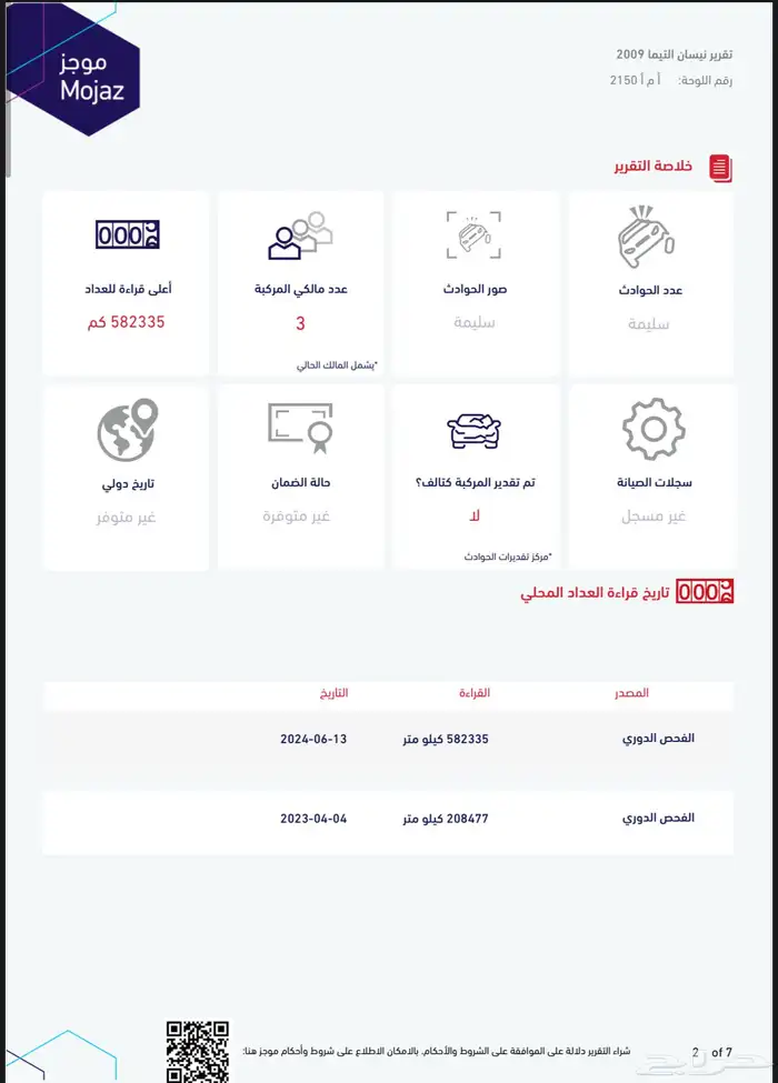 التيماء 2009 قير عايدي 11
