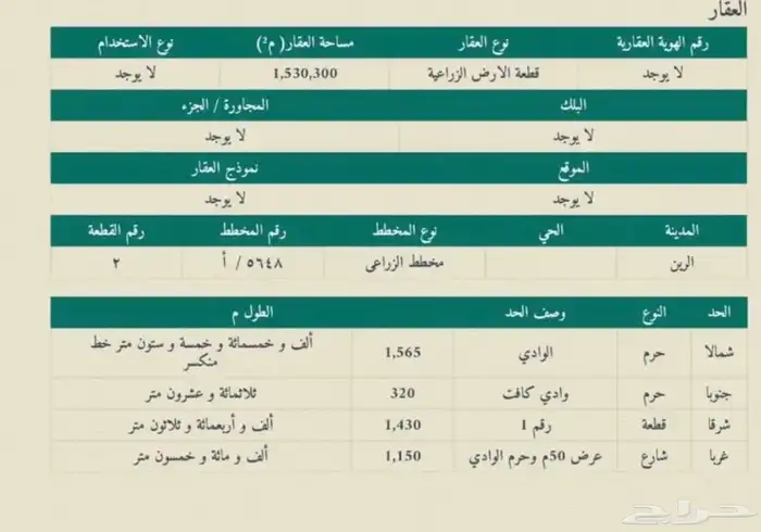 للبيع ارض زراعية الرين المساحه مليون ونص التابعة للرياض 0