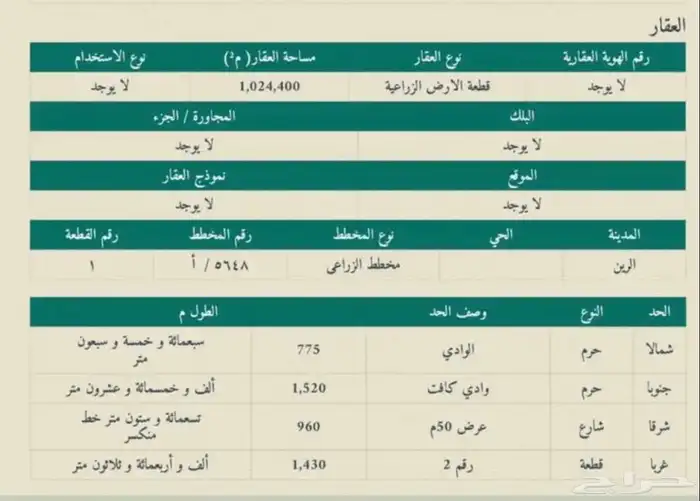 للبيع ارض زراعية الرين المساحه مليون ونص التابعة للرياض 1