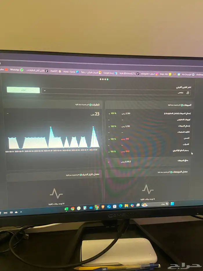 مشروع متجر هدايا للبيع كامل 3