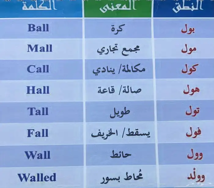 بيع كتاب 1
