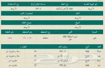 بيع أرض في بقيق 0