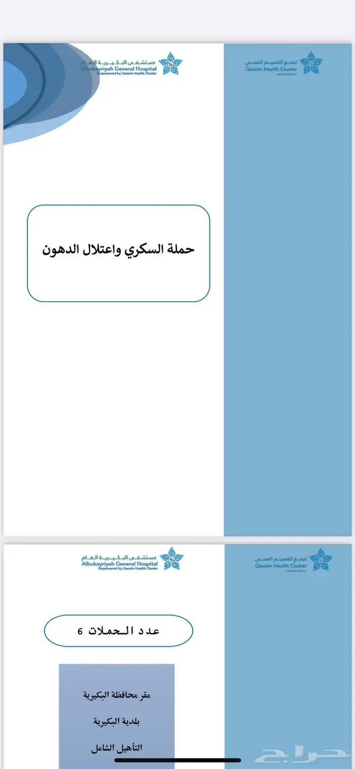 تقرير   بحوث   تلخيص   خرائط مفاهيم 1