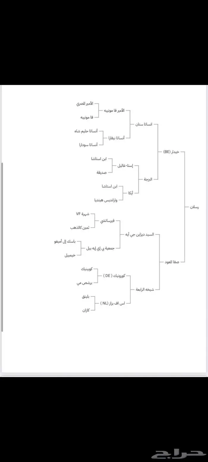 حصان واهو مكس ولد خيدار 4