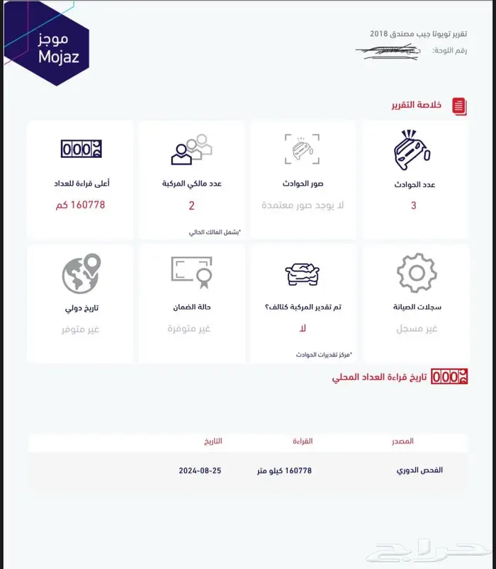 جيب ربع 2018 7