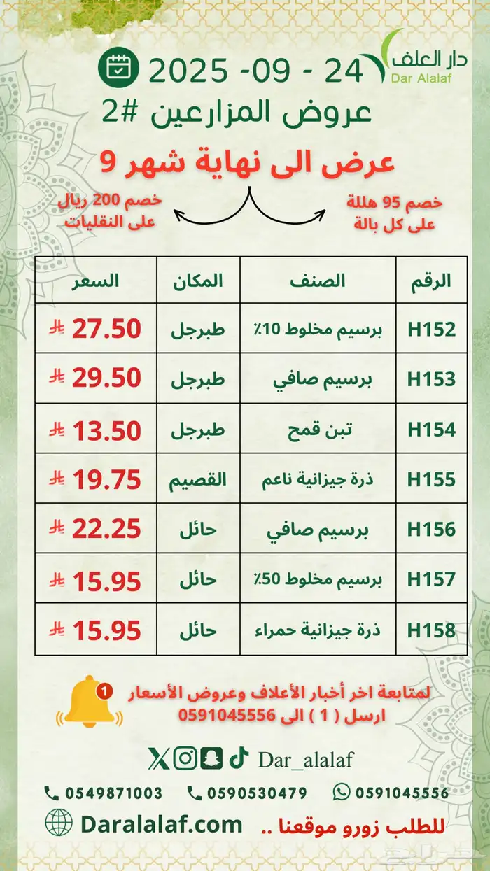 تبن قمح طبرجل 2
