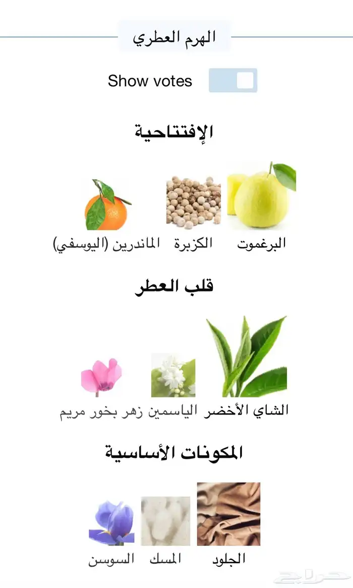 عطر ميمو اي دي ميمو 4