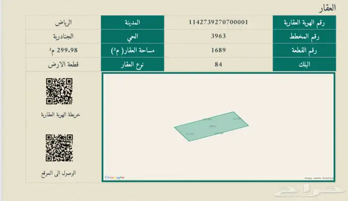 أرض للبيع العقاريه بارك 1