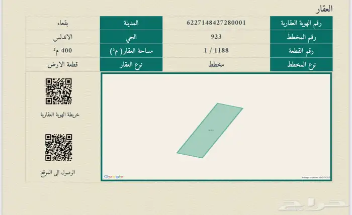 قطعة بمخطط الاندلس ( بقعاء) منطقه حايل 40 الف صافي 0