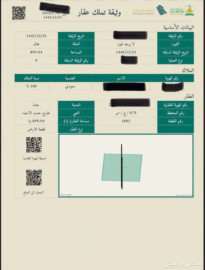 ارض بموقع مميز للبيع 2