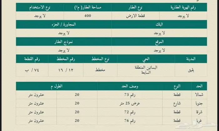 ارض بقيق للبيع البساتين 288 الف 0