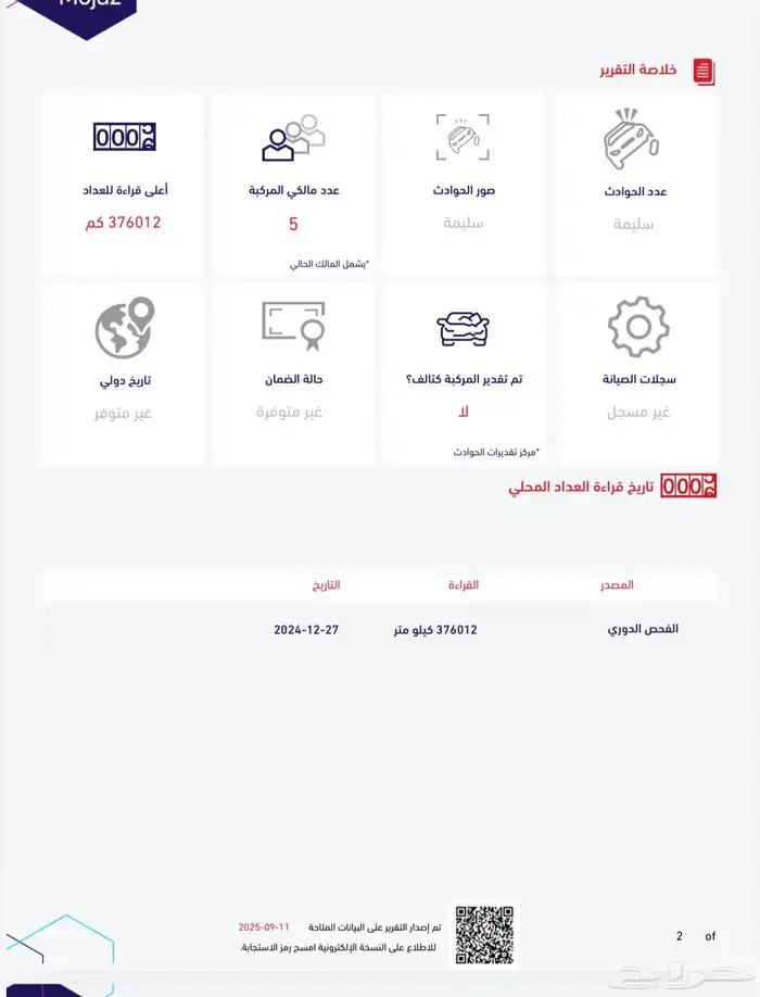 جي اكس آر 2014 سعودي 8V مشروط 36