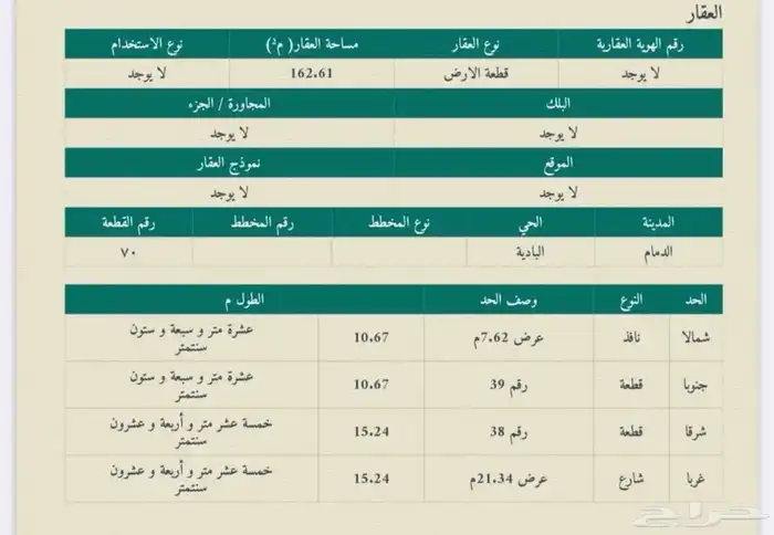 ارض للبيع تجارية حي البادية بالدمام موقع مميز وعلى شارعين 1