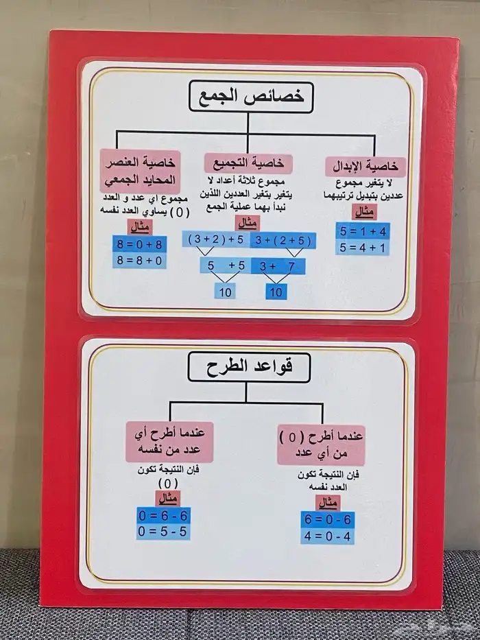 مطويات ومشاريع 6