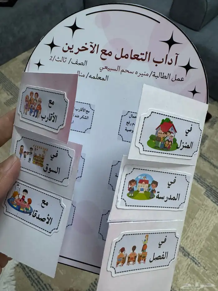 مطويات ومشاريع 7
