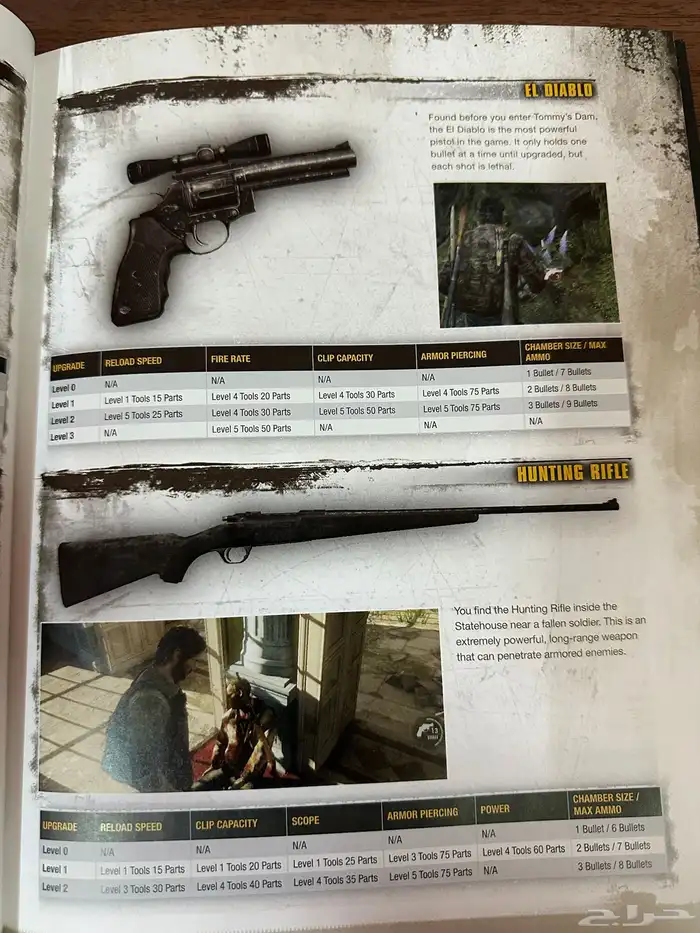 كتاب كولكترز الرسمي من ذلاست أوف إس Limited edition strateg 27