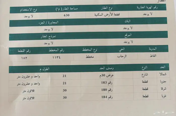 للبيع ارض تجاريه سكنيه 0